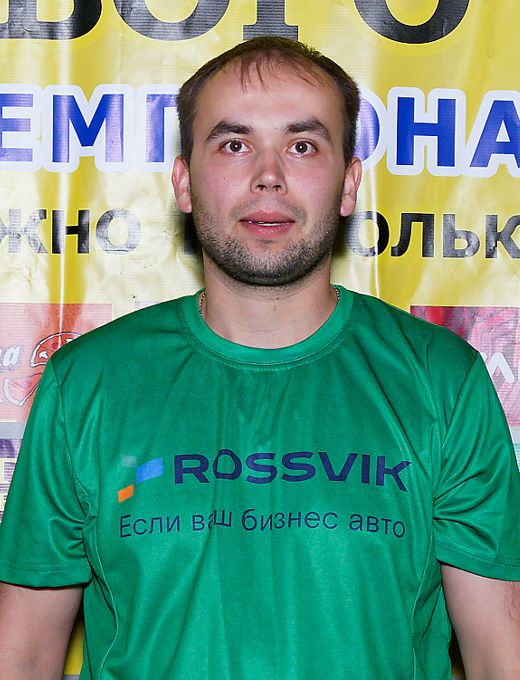Данилов Иван